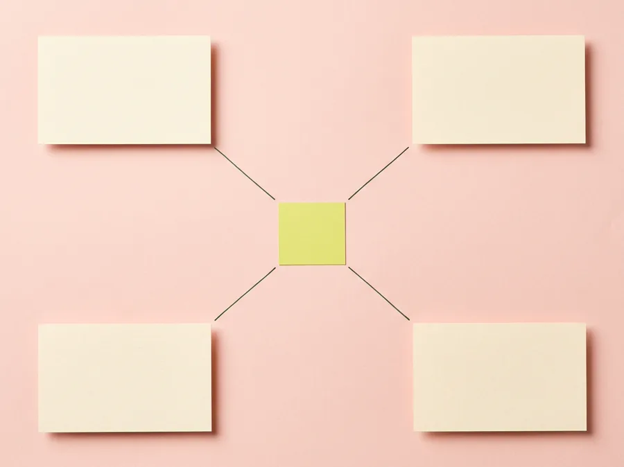 Four blank cards at the corners of the frame, each joined to the others by fine ink lines crossing a lime card at the centre.