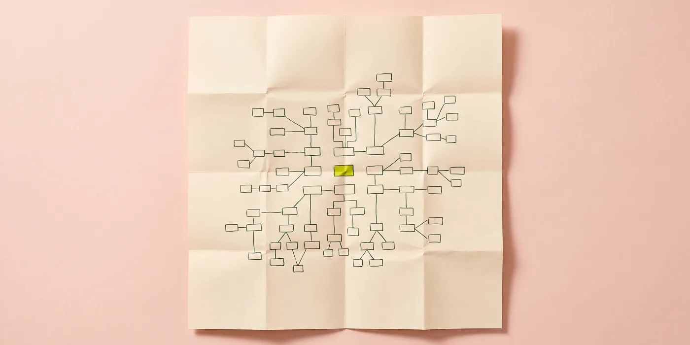 A large sheet unfolded from quarters, showing a hand-drafted workflow map of blank boxes joined by branching inked lines, with one box filled lime to mark the step worth automating.